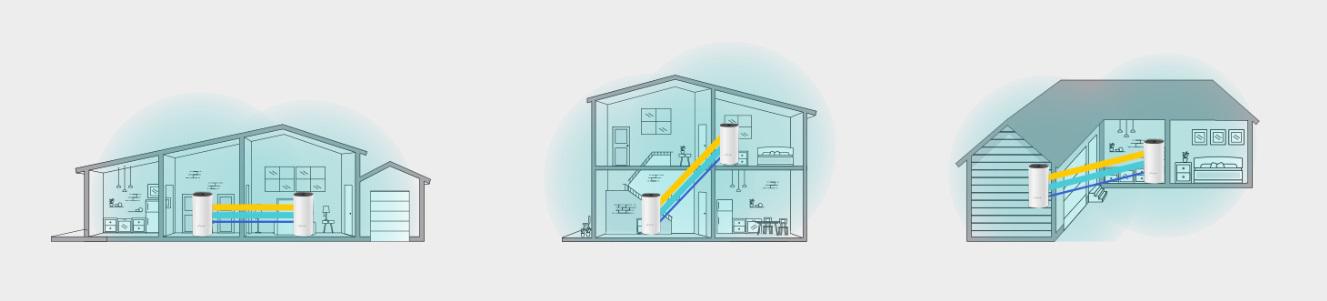DOMOWY SYSTEM WI-FI MESH TP-LINK DECO E4 (3-pack) - obrazek 3