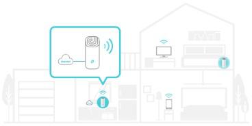 DOMOWY SYSTEM WI-FI MESH TP-LINK DECO E4 (3-pack) - obrazek 4